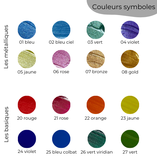 Magnet Bonne fête Mamie en bois – aimant arrosoir fleurs séchées – cadeau fête des mamies
