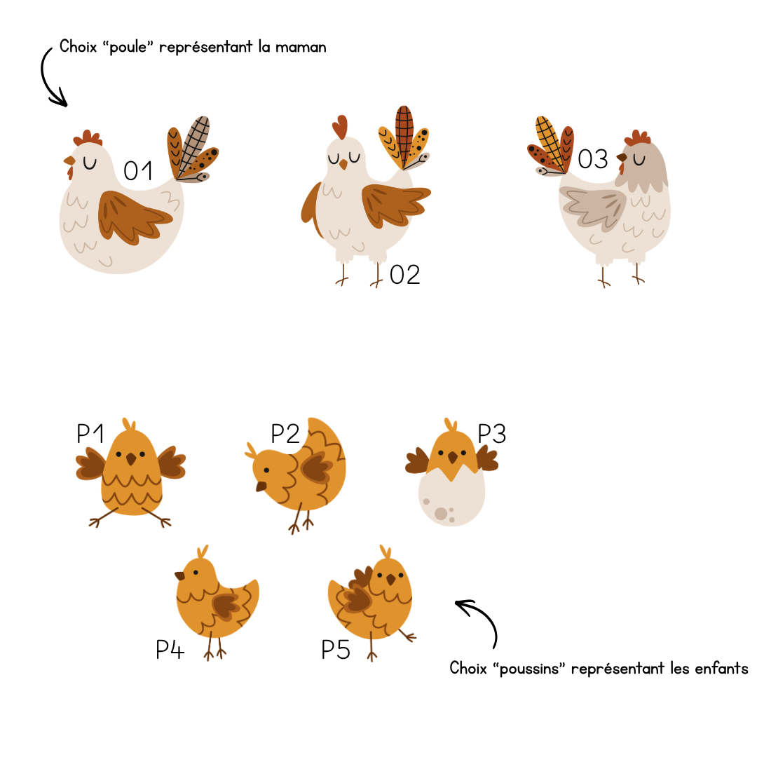 Mug "MAMAN poule" - Cadeau pour mamans