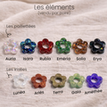 Éléments pour boucles d’oreilles et accessoires pour créations bijoux